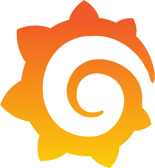 Grafana