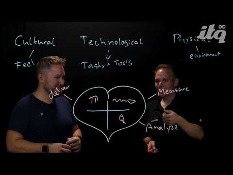 Employee Experience | Lightboard video