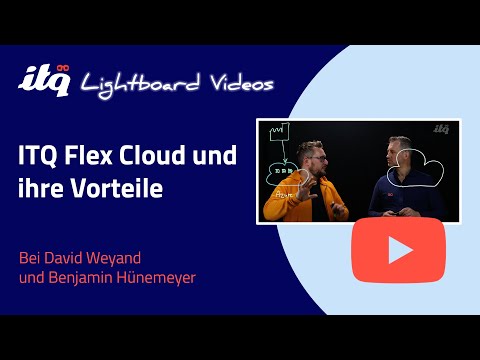 ITQ Flex Cloud und ihre Vorteile | Lightboard video